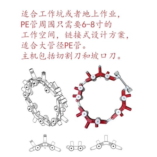 管材旋转切管机手动旋转切管机管材切管机刀具大口径管材切管机