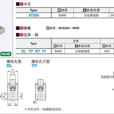 ATBM10A-S-BL ATBM10A-S-BT ATBM10A-S-PI ATBM10A-S-TP 止回组件