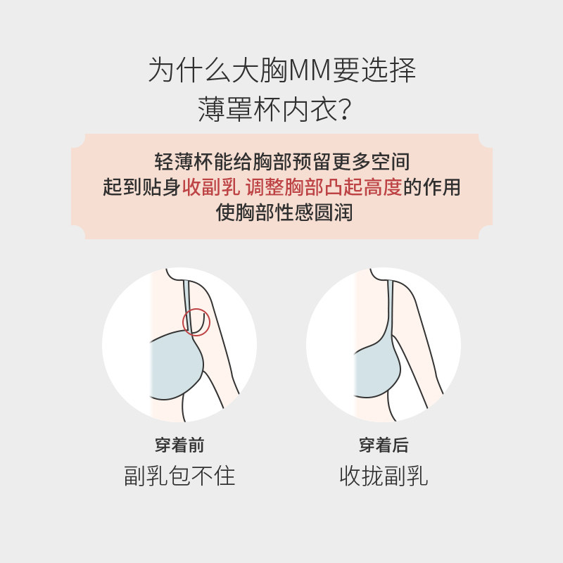 莹嫦无钢圈文胸薄款内衣女夏小胸聚拢G防下垂收副乳中老年妈妈胸