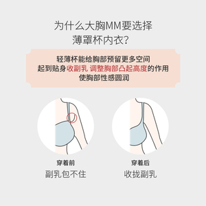 莹嫦无钢圈文胸薄款内衣女夏小胸聚拢G防下垂收副乳中老年妈妈胸