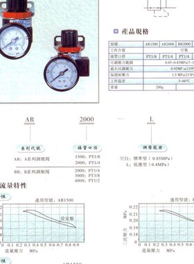 亚德客调压阀AR2000-02空气调压阀压力调节阀2分3分4分6分1寸