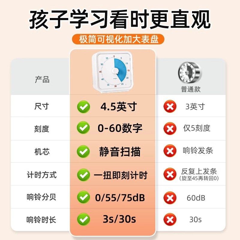 静音可磁吸计时器学习写作业儿B童自律神器可视化时间管理厨房