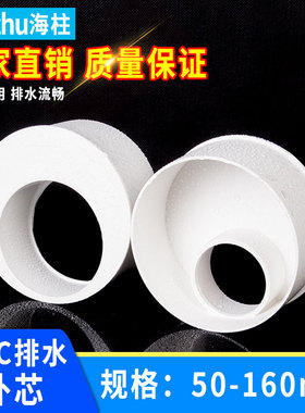 PVC排水变径大小头补芯接头下水管偏心异径塑料胶粘配件补心转接