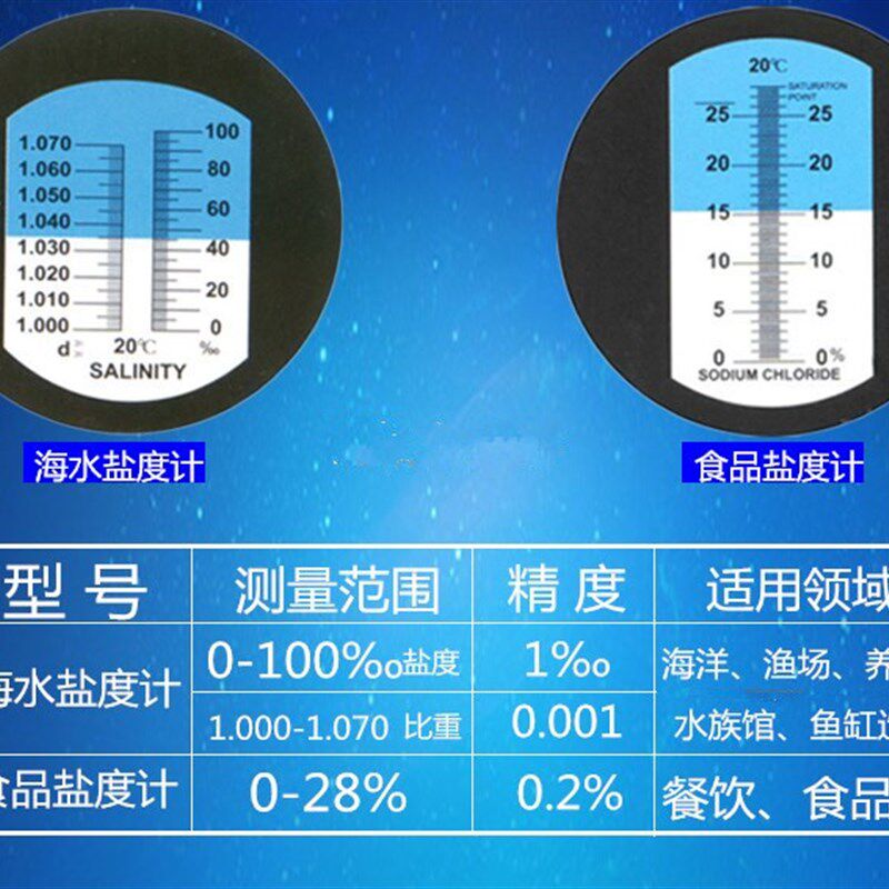 盐度计 比重计 海水盐度计 水母盐度计 光学盐.度计 水母