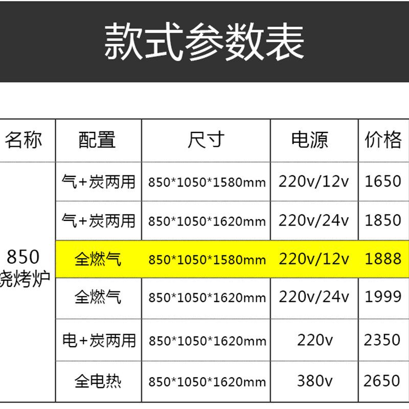 东银烤鸭炉商用燃气烤鸭机自动旋转煤气烤鸭箱烤五花肉机烤鱼烤箱