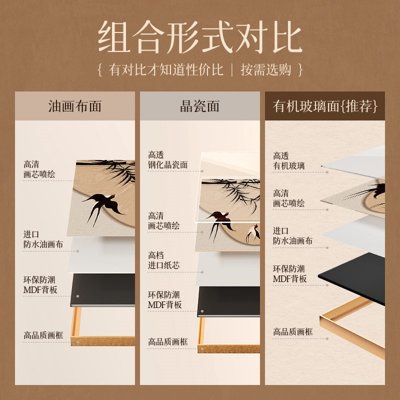 新中式福禄葫芦饭厅背景墙装饰画 画2025E新款走廊过道挂画 画高