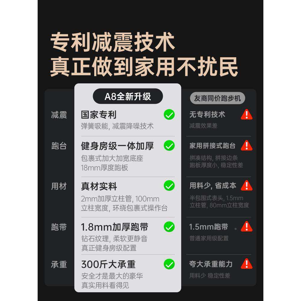 佑美A8家折跑步机用款健身可叠房无品牌/超静音小型女室内大型男