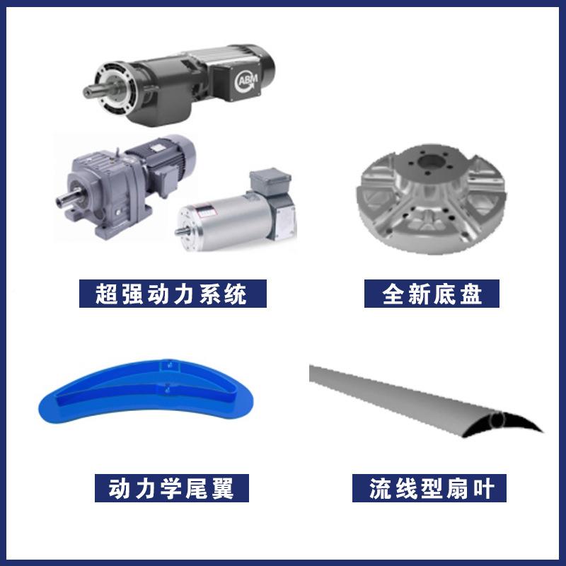 工厂大型工业大风吊扇车间厂房通风降业温大功率强风量能节工NWC