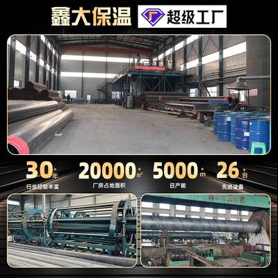 工厂塑套直销钢20#无缝地埋式保温管高密度聚氨酯发泡保温管道