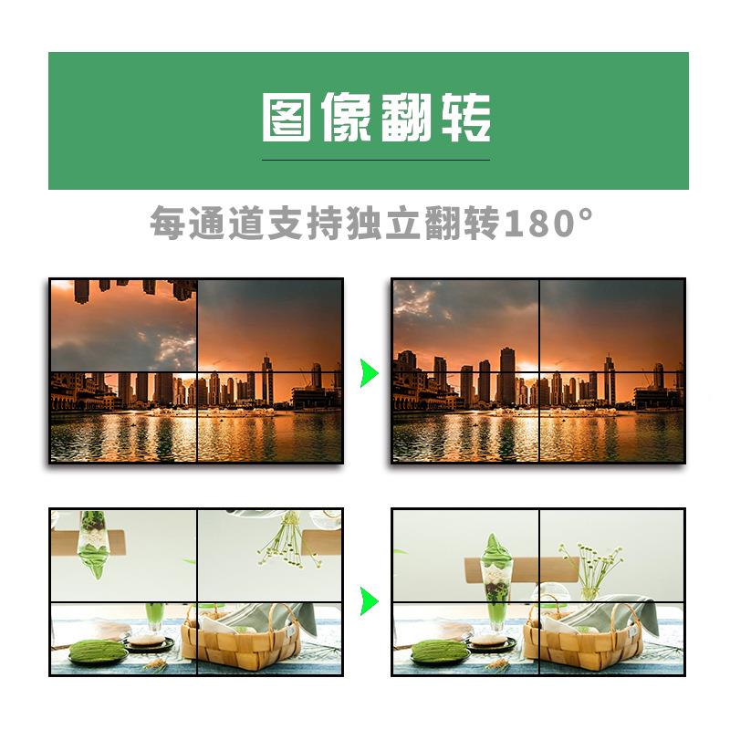 HDMI控液晶电拼视接盒19出视频图NBA进像拼接屏制器拼接多画面处
