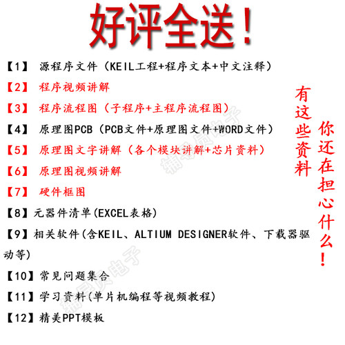 基于STM32单片机PM2.5温湿度烟雾物联网无线报警系统套件智能家居