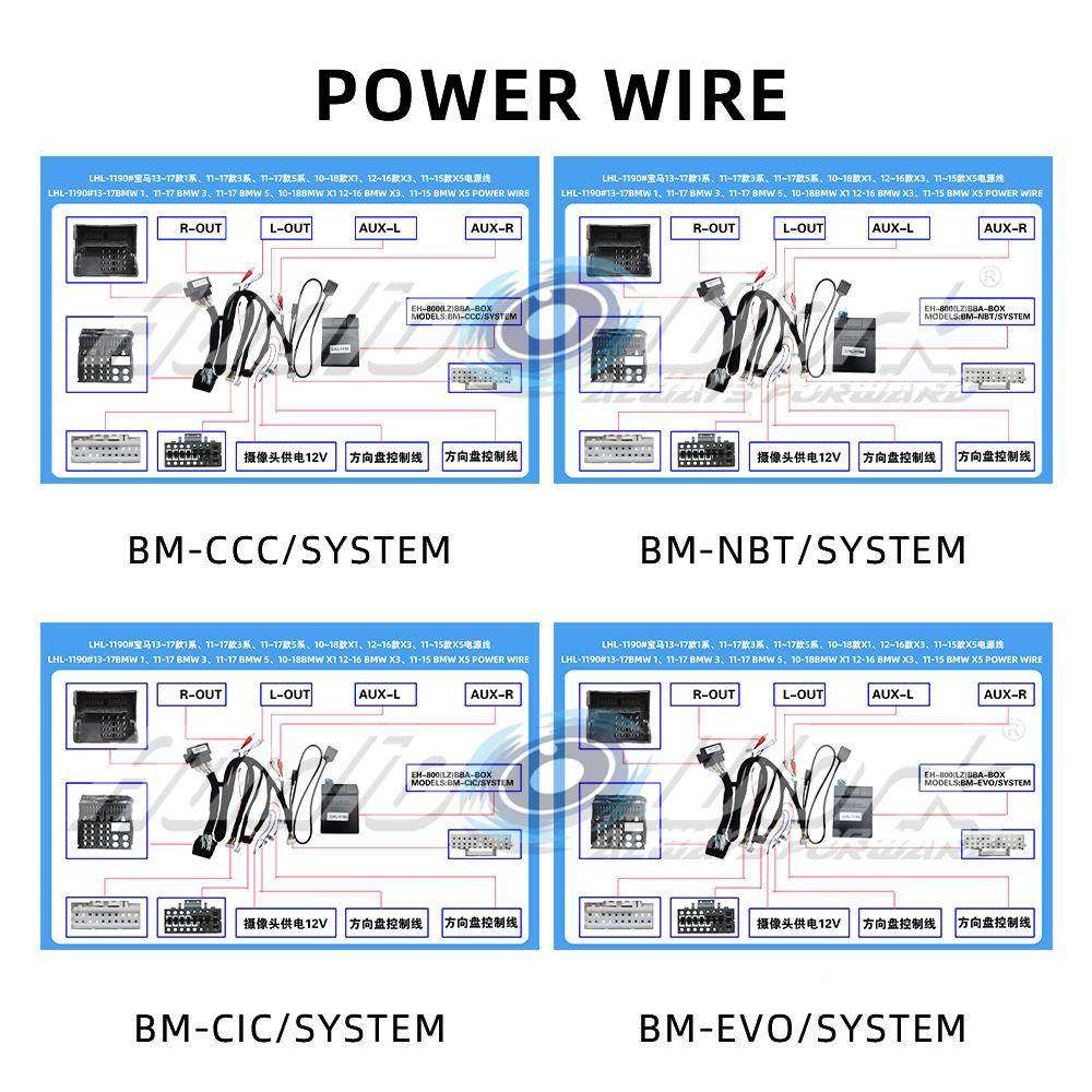 2010-2156系7系安卓2010-201导面框车载中控改装套框12.航30寸大