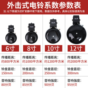 人民电器集团SHF-150学校工厂无火花式6寸电铃220V学校上下课打铃