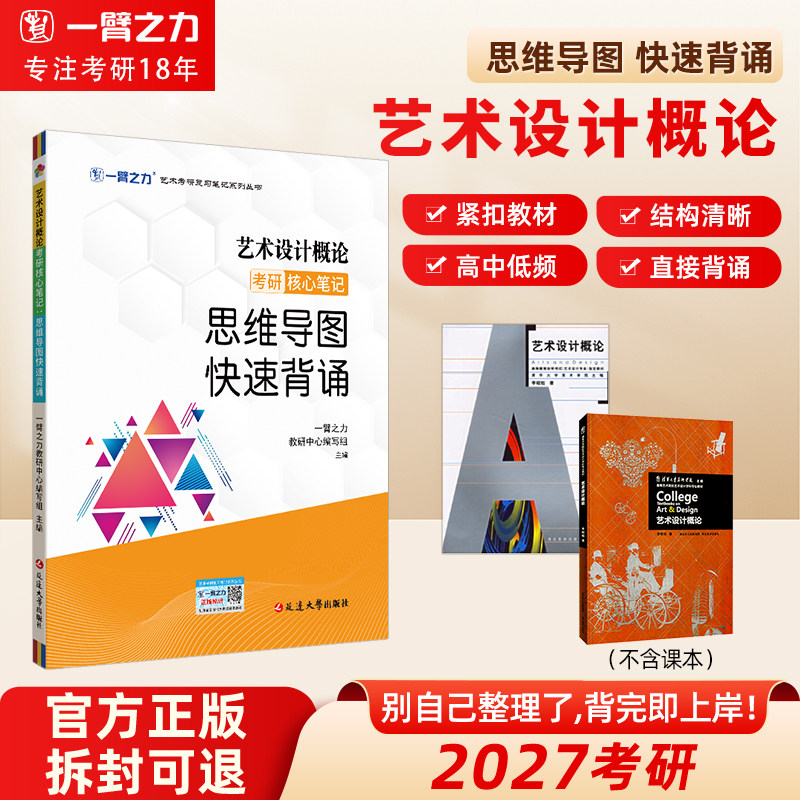 一臂之力艺术设计概论思维导图