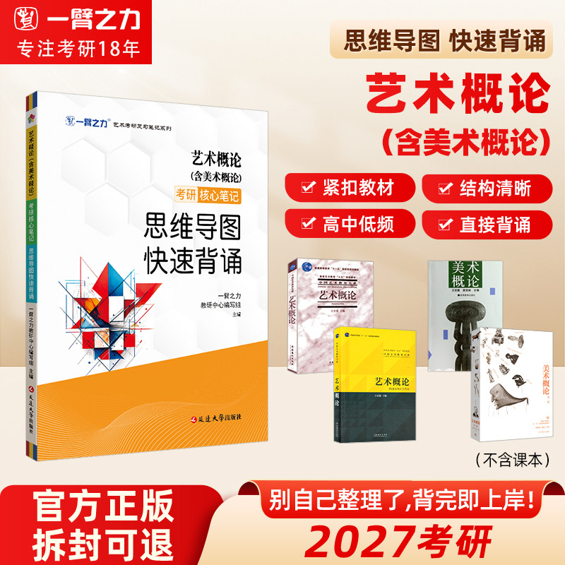 一臂之力艺术概论思维导图笔记