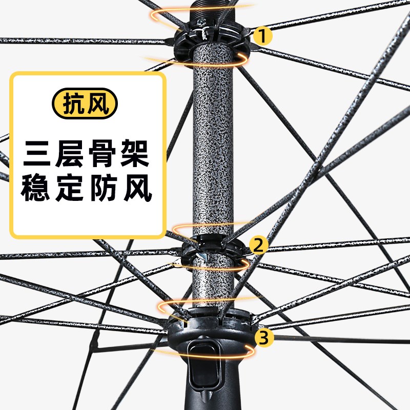 太阳伞遮阳伞大型户外摆摊雨y伞商铺门口斜坡伞庭院伞沙滩定制图片