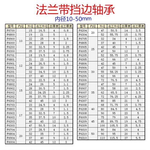 带挡边法兰轴承F6000 F6001 F6002 F6003 F6004 6005 6006 6007ZZ