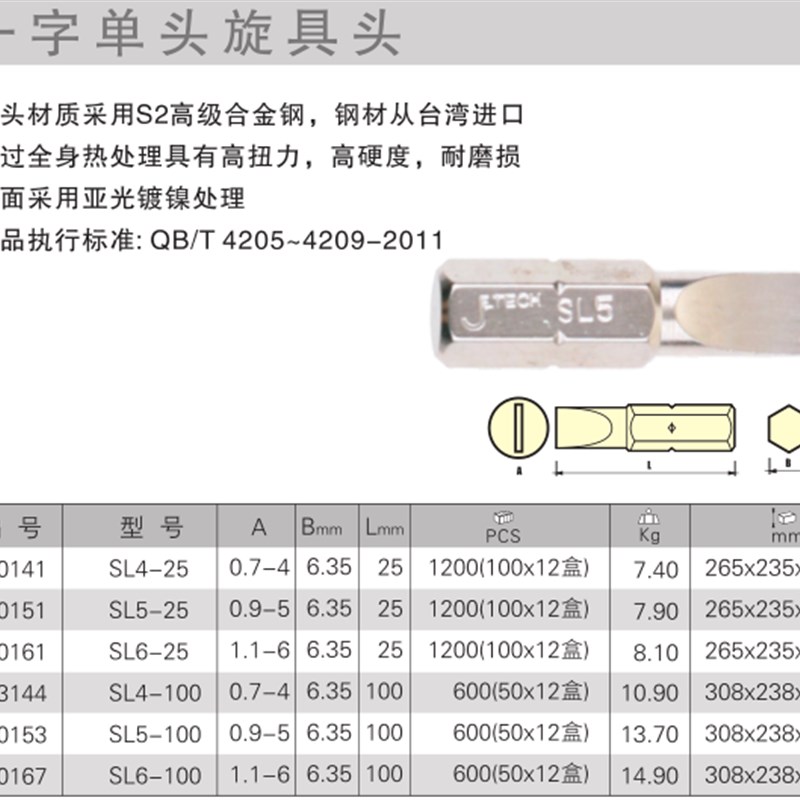 JETECH捷科工具一字单头旋具头SL4-25 SL5-100 SL6-100