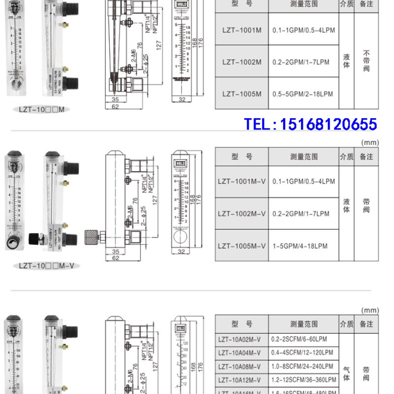 余姚银环LZT面板式流量计 LZT-1001M LZT-1005M LZT-1005M-V