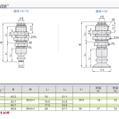 怡合达软质型吸盘 J-WEU01-d6/d8 J-WEU01-d10 J-WEU01-d20/d15