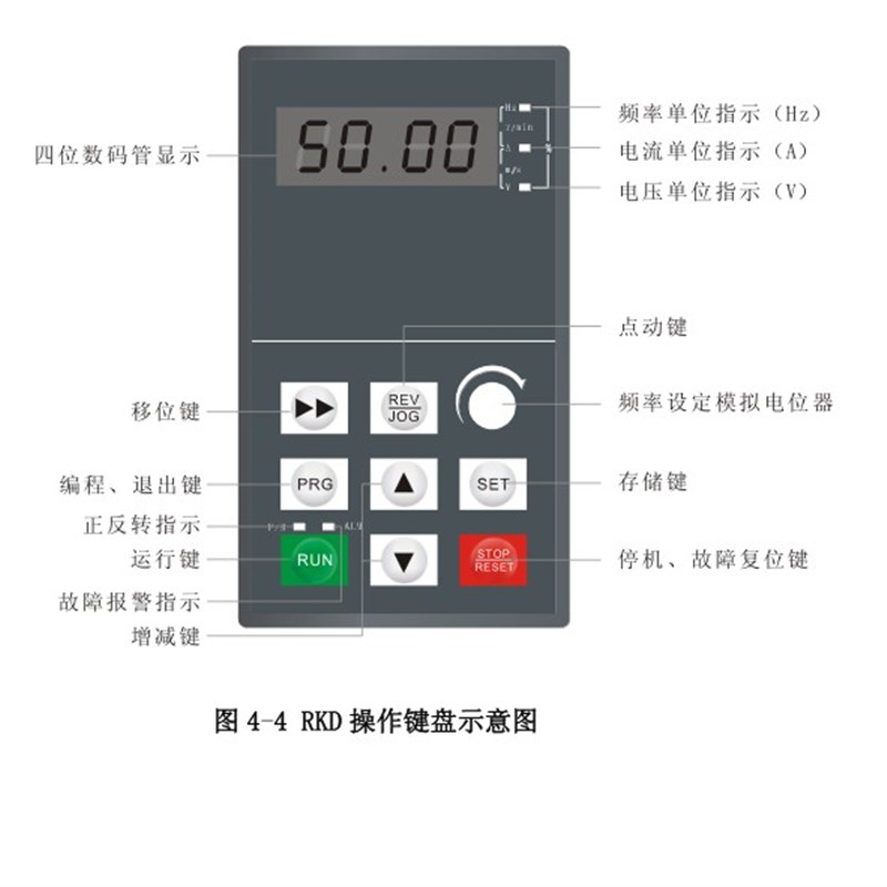 深圳易驱变频器CV3100-4T0110M 11KW380V全新原装 现货供应
