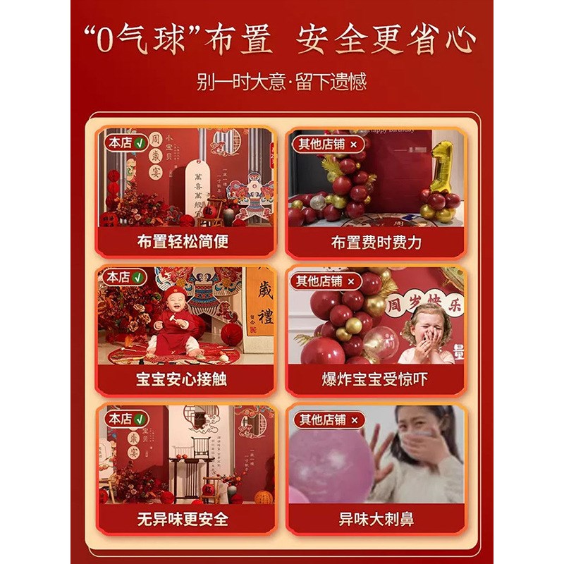 一周岁生日布置装饰场景男孩女孩兔宝宝背景墙新中式抓周礼宴kt板