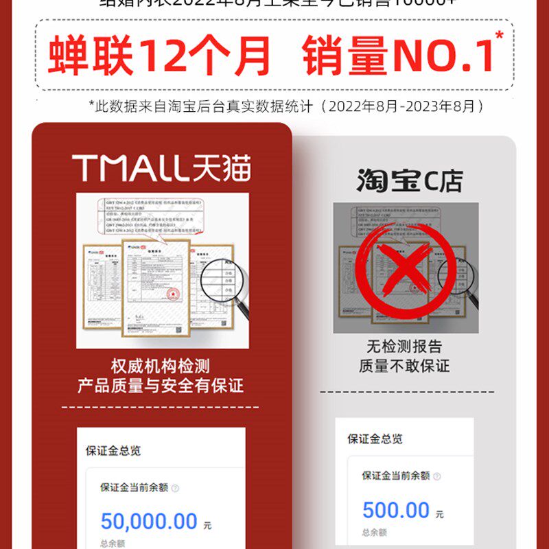 红色结婚内衣套装新娘新郎情侣夏C季薄款小胸聚拢男士女生陪嫁套