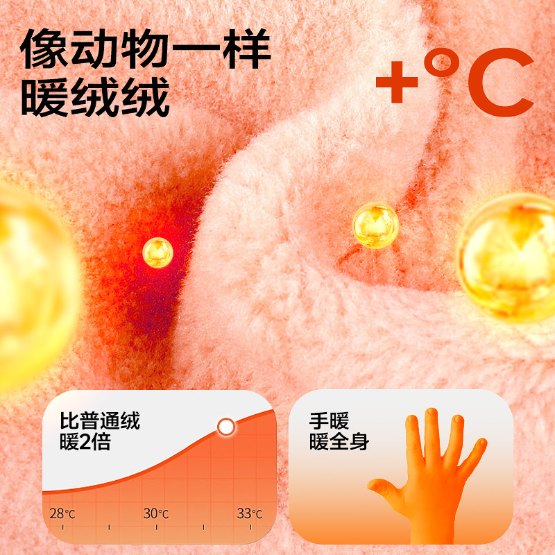 午睡毯小学生教室用n儿童披肩冬季加厚斗篷午休盖毯披风空调毛毯