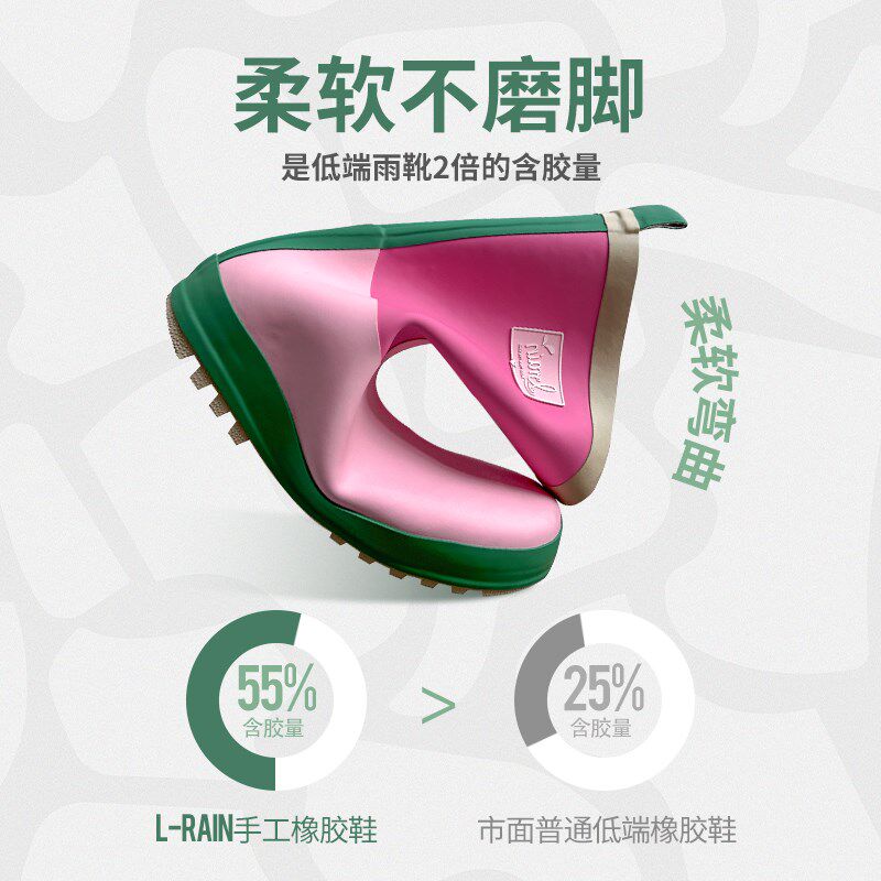 雨鞋儿童女孩2024新款小学生男童雨H靴宝宝雨衣套装防滑踩水鞋中