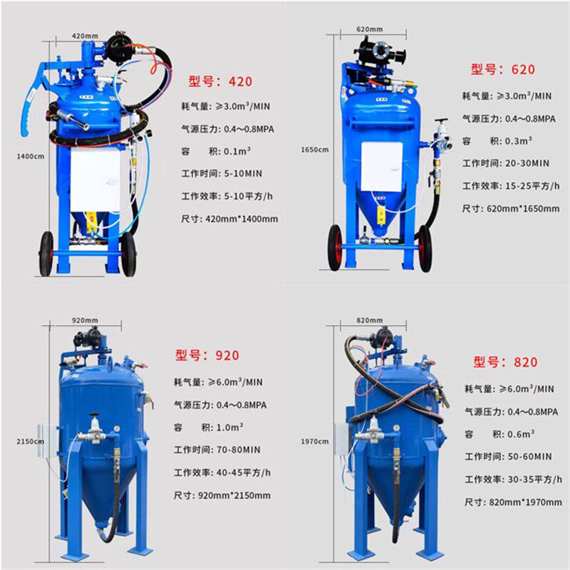 移动水砂混合喷砂机小型无尘环保除锈设备开放式喷沙机抛光喷砂罐