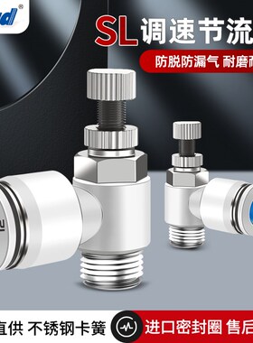 白色气动调节SL4-M5节流阀SL8-02插管接头SL6-01可调SL10/SL12-04
