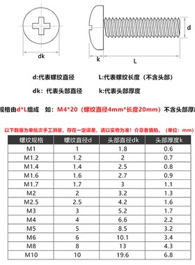M5M6 304不锈钢818十字圆头螺丝钉PM盘头螺丝*x25x30x40x45x50x55