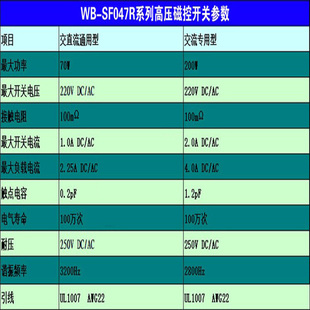 220V常开型g大功率干簧管磁控接近感应开关 开门亮灯 限位门控开