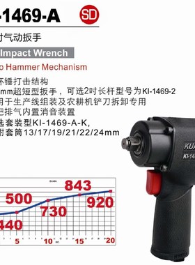 台湾冠亿 1/2DR单锤式超短型气动扳手 小风炮KI-1469-A 678NM