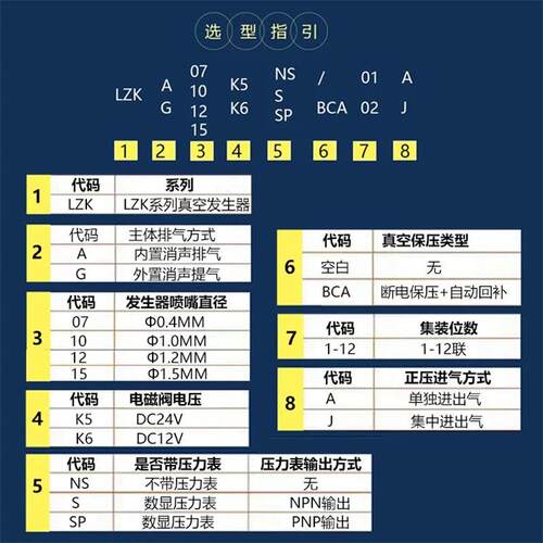 LZK-A-10-K5-S-01-A集成真空发生器真空一体智能保压阀组LIINGERA