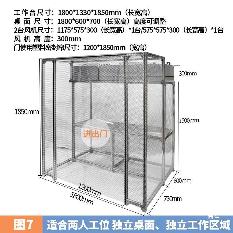 百级FFU净化净棚超净无尘工合作台手t$*&lzn%机贴膜压屏维洁修贴