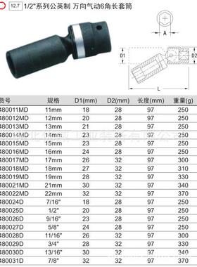 ENIU制S天赋工具1/G2″公万向气6六角长套筒动48VJP0011M