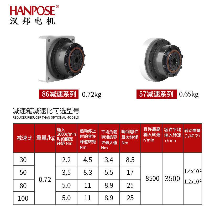 高精密齿电轮谐波减速机5机器关节配7步进86驱动ISB闭环一人体式