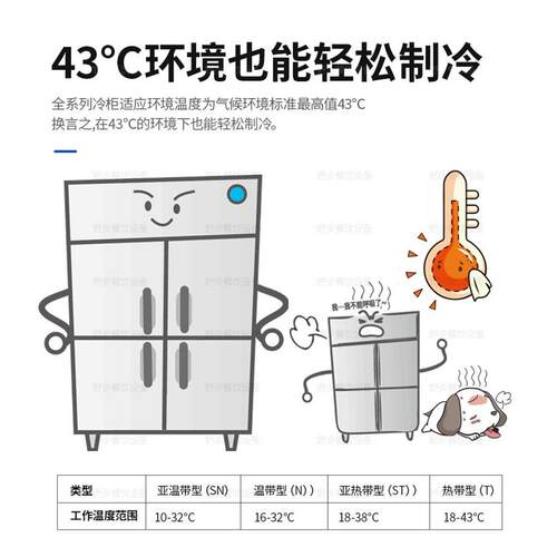 星崎M系-列平YNC台式深型冷柜RT-128MART8-15MART188MA