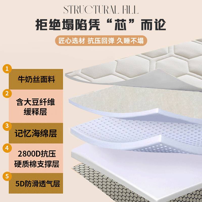 记忆棉床垫软垫家用卧室加厚垫被褥子租房专用学生宿舍单人