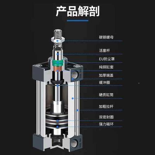天奥TIANAO气缸SC32/450/0/63/80/10015TRI2//160系列气缸支持