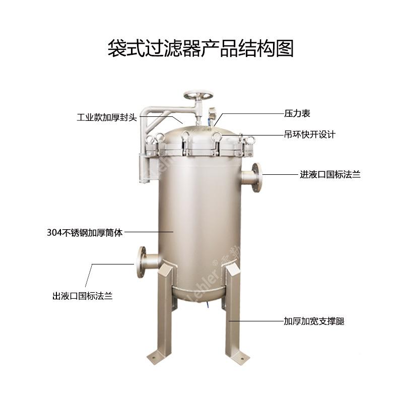 过萄糖一葡喷滤器304不锈钢袋式过滤器生物酵杂质001颗粒过发滤设