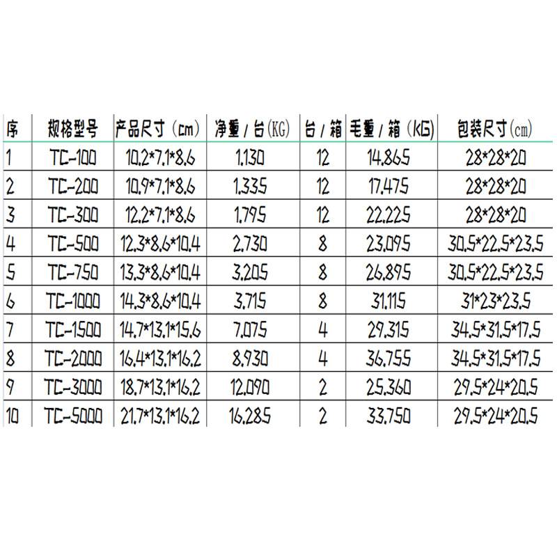 IMPA793304双向变压器TRANSFORMER TWO-WAY110V/220V100VA-5000VA