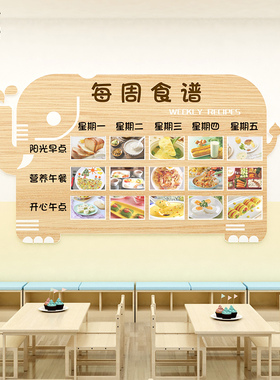 幼儿园每周食菜i谱墙面贴装饰品展示板栏早午托管班餐厅布置小饭