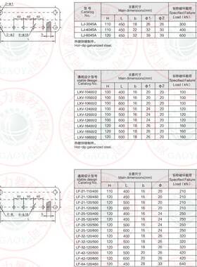 LJ-1040LJ-1240LJ1640供方形联71017板厂家直线路连接-金具