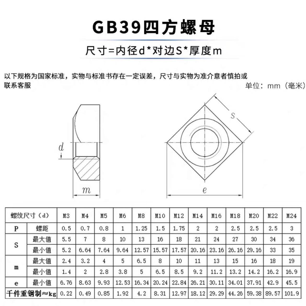 四方螺母G母B39方型螺IHIM5M6M8镀M0镀锌1镍