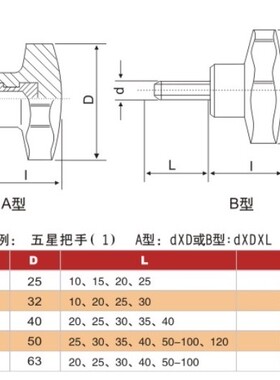 M6X32X50出口型五星螺纹把手  胶木把手  星形梅花把手