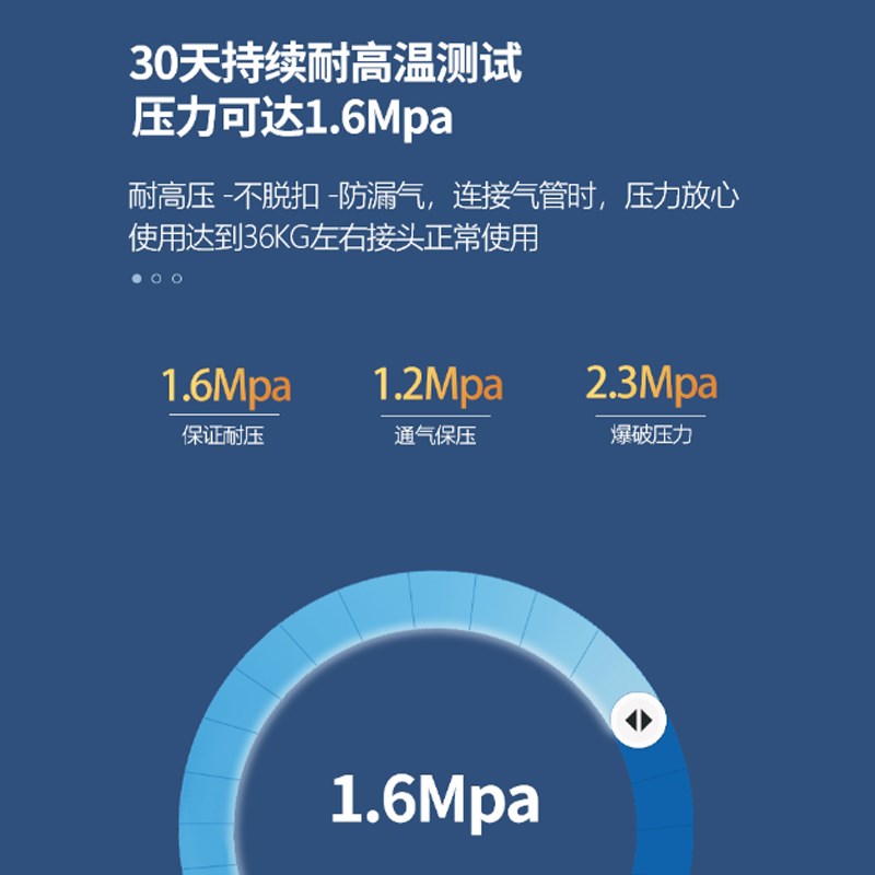 空压机木工C式快速接头SP20母头8*5PU气管快插气动接头SP30/40/10