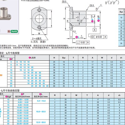 定位销用衬套两面切割法兰型JBN JBNM JBNF JBNFBJBNFMJBNFSJBNFC