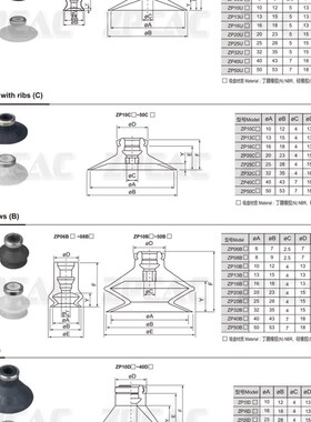 SMC型防静电真空吸盘ZPT20UGS 25UGS 32UG 40UG 50UGS-B6/B8/B01